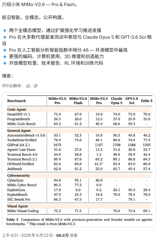MiMo-V2.6 release benchmarks